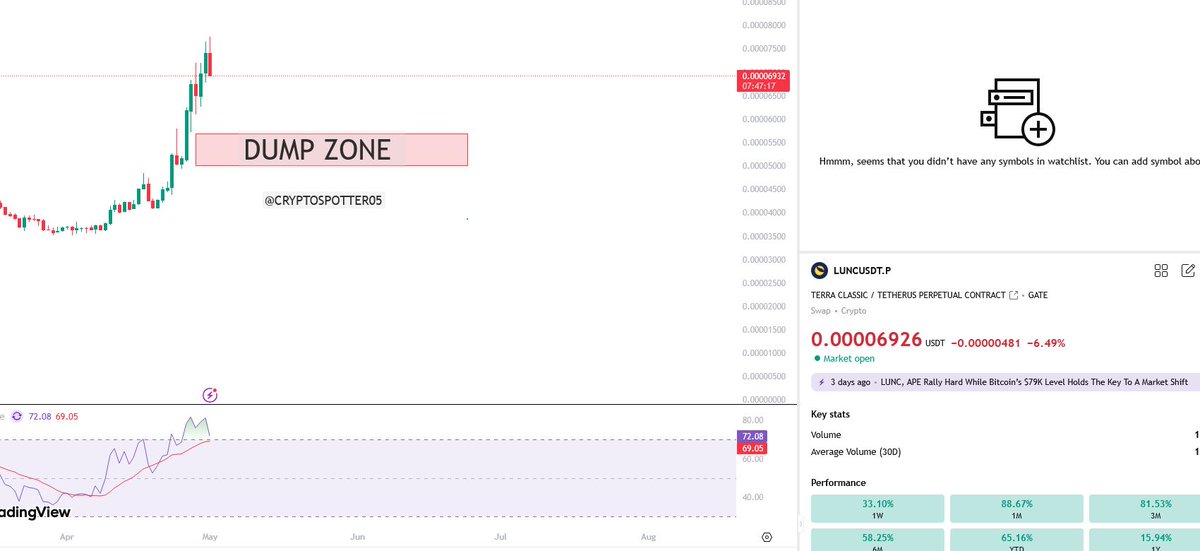 Crypto Spotter tweet media