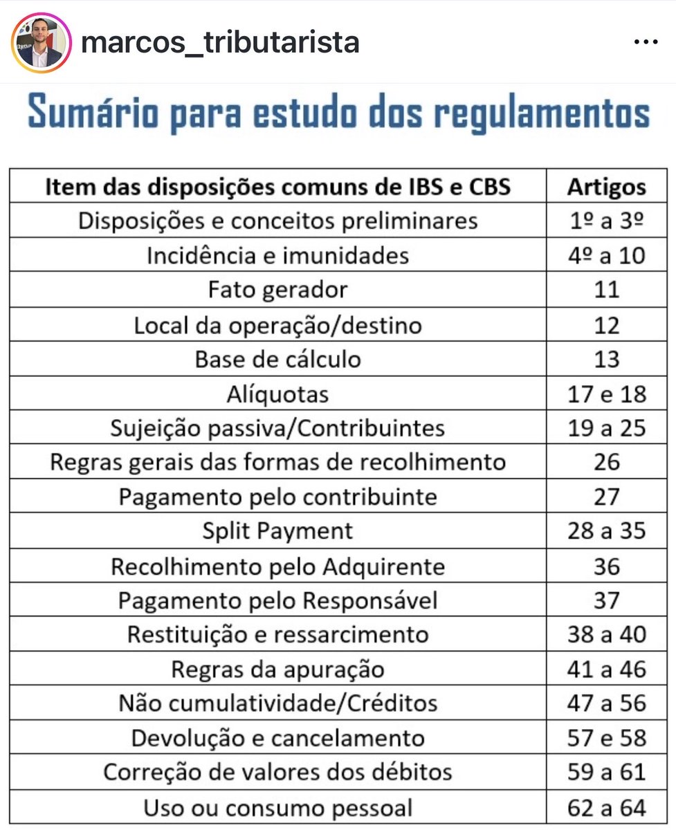 Marcos Cintra tweet media