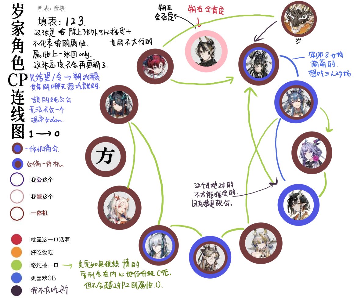 123 tweet media