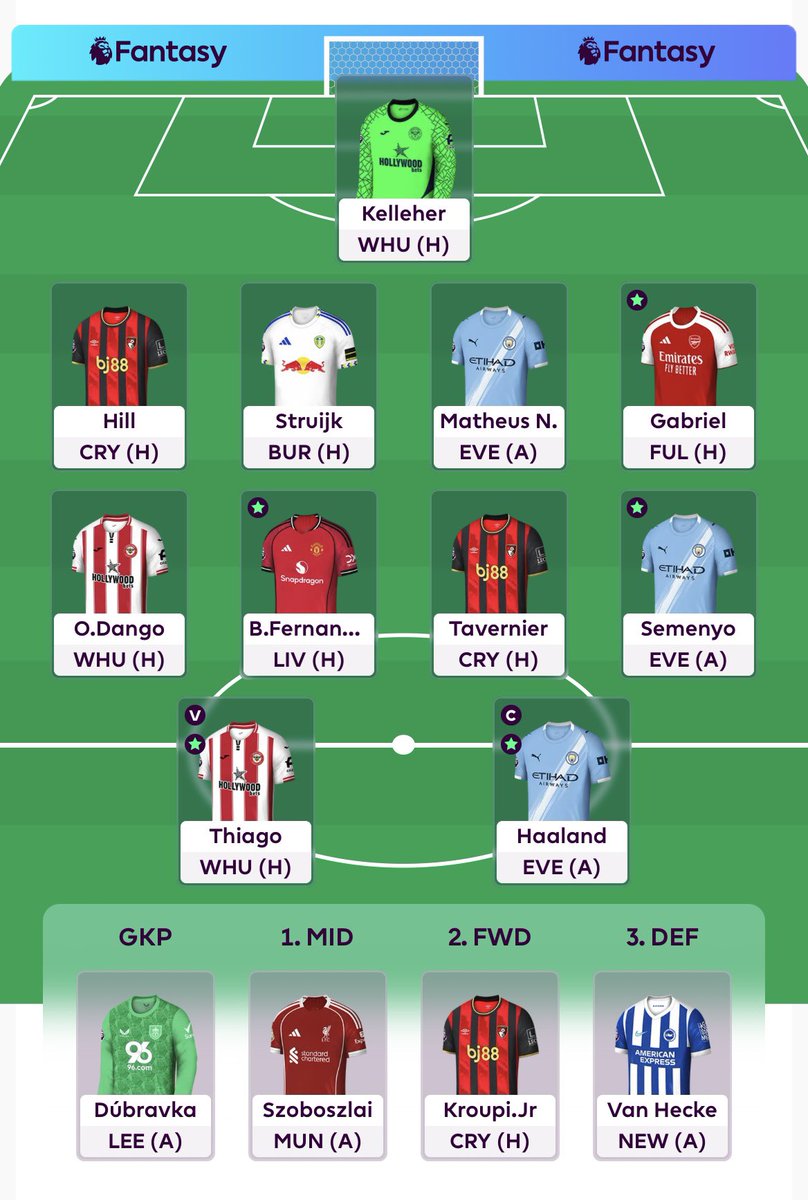 FPL_Easy tweet media