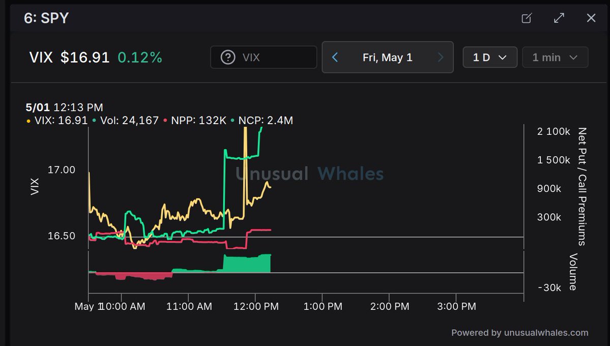 Data Driven Stocks tweet media