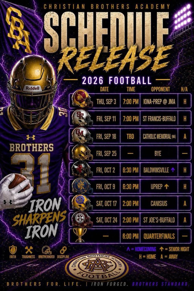 CBA Syracuse Football tweet media
