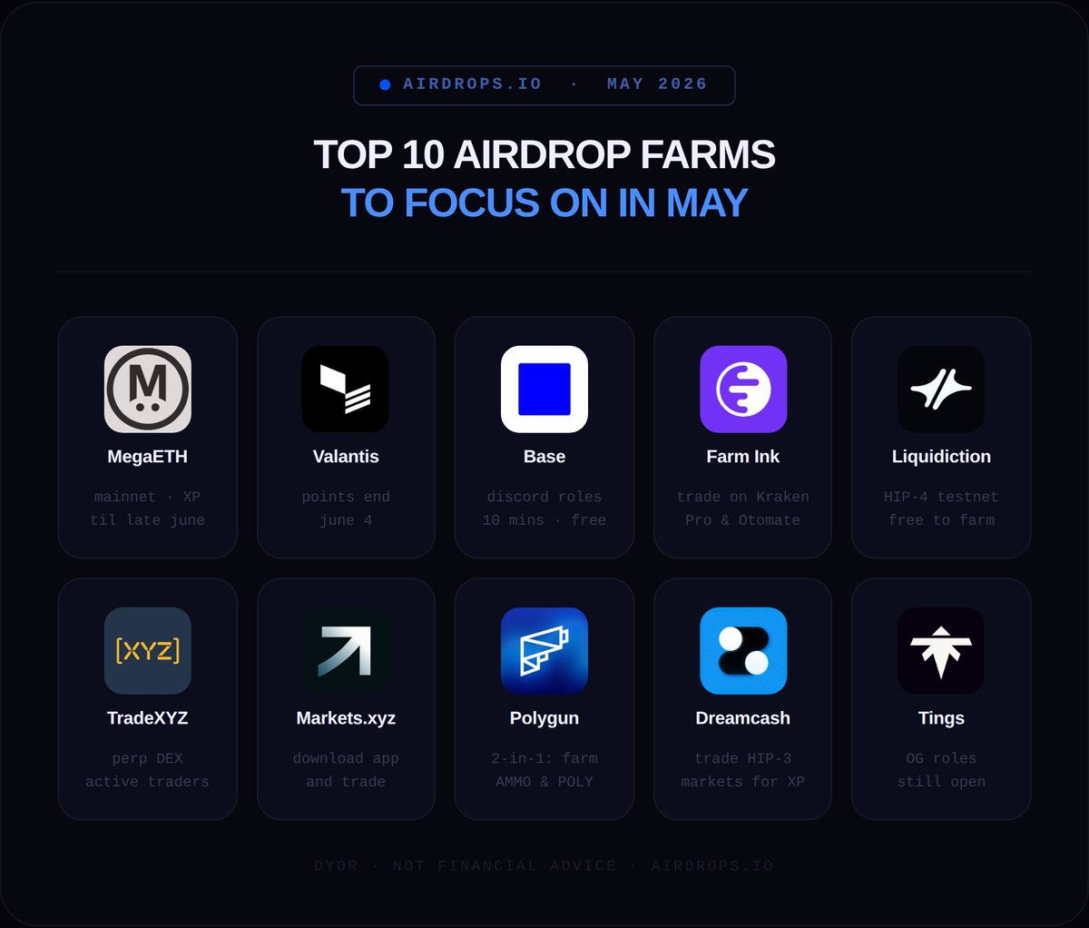 AIRDROPS.IO tweet media