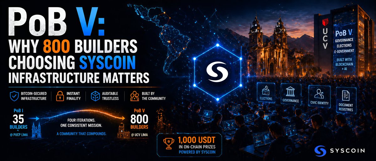 Syscoin tweet media
