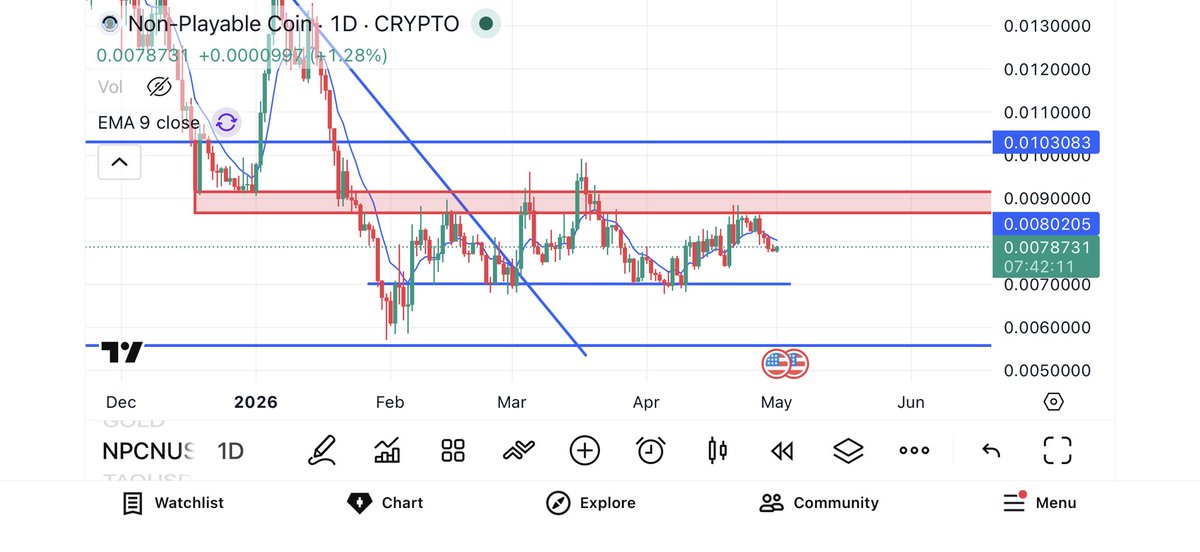 you should buy $NPC now.