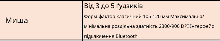 Сцуко, що вино будуть застібати тими гудзиками?