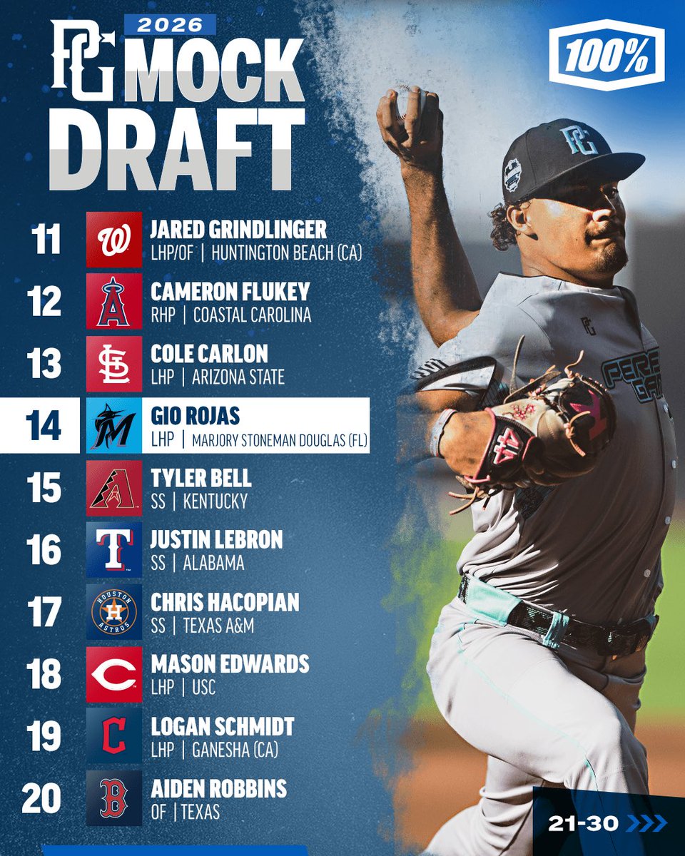 Perfect Game USA tweet media