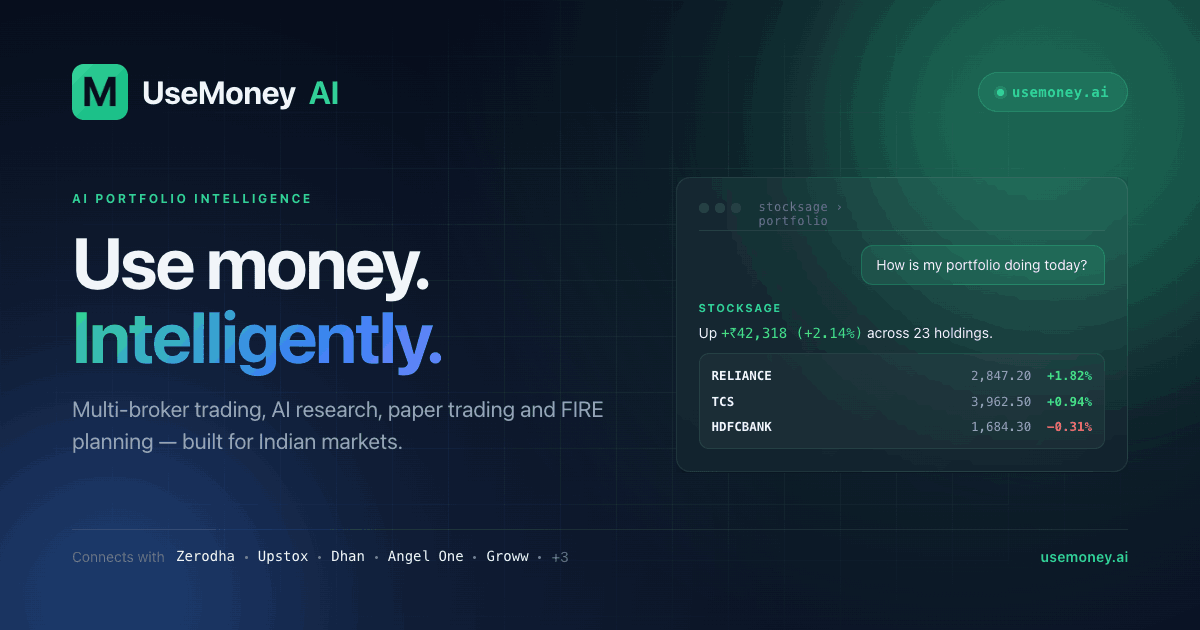 deepshaswat's tweet photo. @emilybenn12 @far33d Yes, you should. I brainstormed and validated multiple and zeroed in to build an AI-native platform for retail investors - @usemoneyAI 

In less than 4 months, I started building, and beta is live with 537 users and 4 paid beta testers. 

https://t.co/lVHTUKLroT https://t.co/RYsmvDLAVH