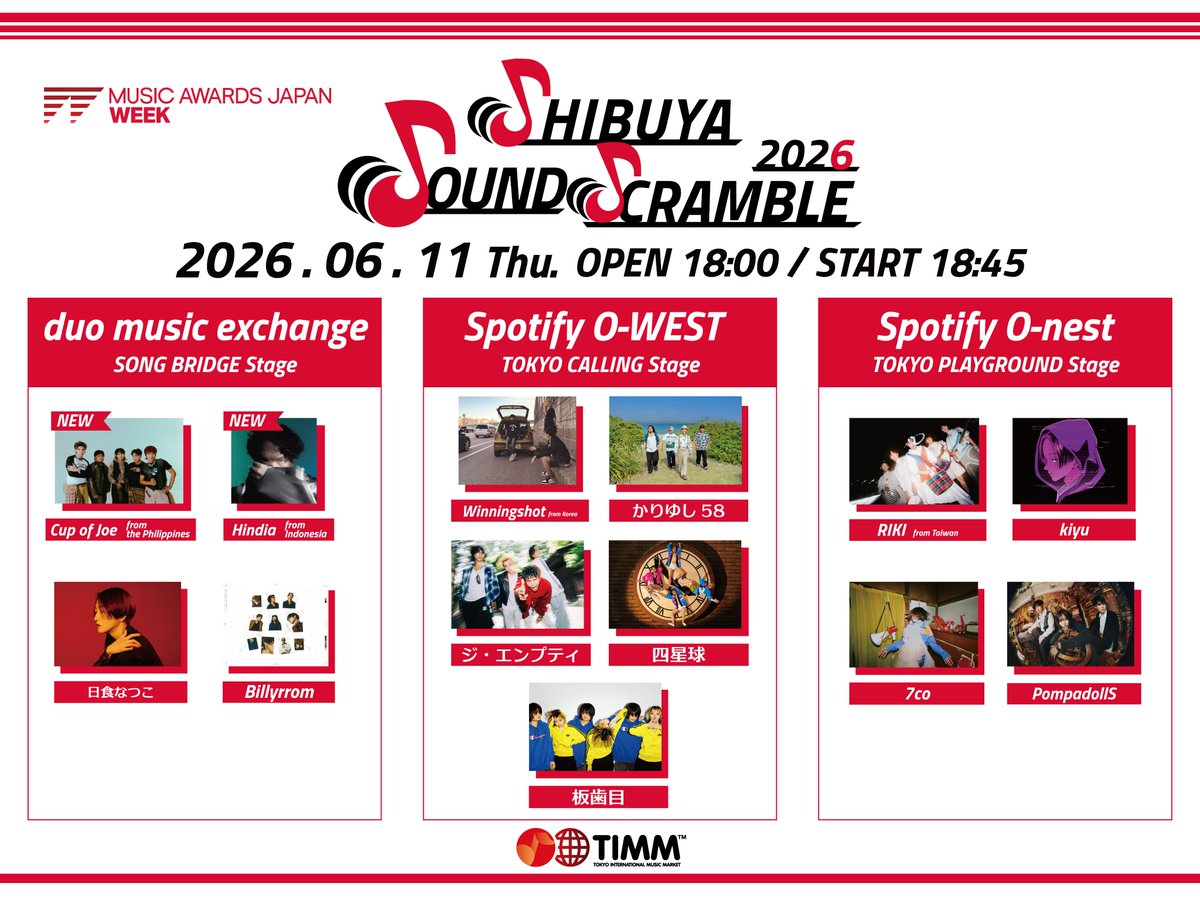 MAJ_CEIPA's tweet photo. 6/11（木）に渋谷のライブハウス3会場で行われる「MUSIC AWARDS JAPAN WEEK SPECIAL LIVEーShibuya Sound Scramble 2026ー」。

日食なつこ、四星球、PompadollS、Winningshot（韓国）、RIKI（台湾）に加え、MUSIC AWARDS JAPAN 2026最優秀アジア楽曲賞ノミネートのCup of Joe（フィリピン）とHindia（インドネシア）の出演が決定📣

https://t.co/6fvWR0Smt0

@NSN58 
@sxc__official 
@PompadollS 
@winningshot_kr 
@riki_ri_ri 
@cupofjoemusic 
@wordfangs  

#MUSICAWARDSJAPAN #MAJ2026