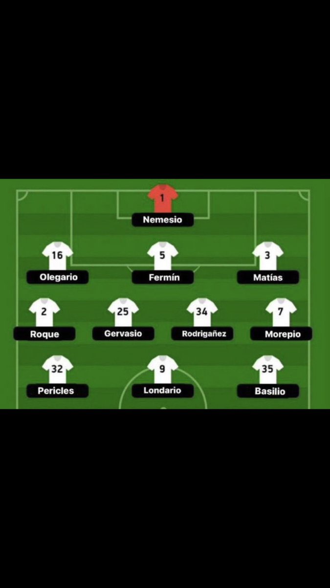 09Lmy's tweet photo. Estos tíos han sido capaces de llegar a 50 puntos.  

No sé como hoy no han jugado Higinio, Agus, Puertas, Valverde, Pepe y Vallejo; estaba el partido para ellos, mal Alberto. 

Tercera permanencia sin sufrir, otro año más en Segunda División. https://t.co/XCPReI09Lk