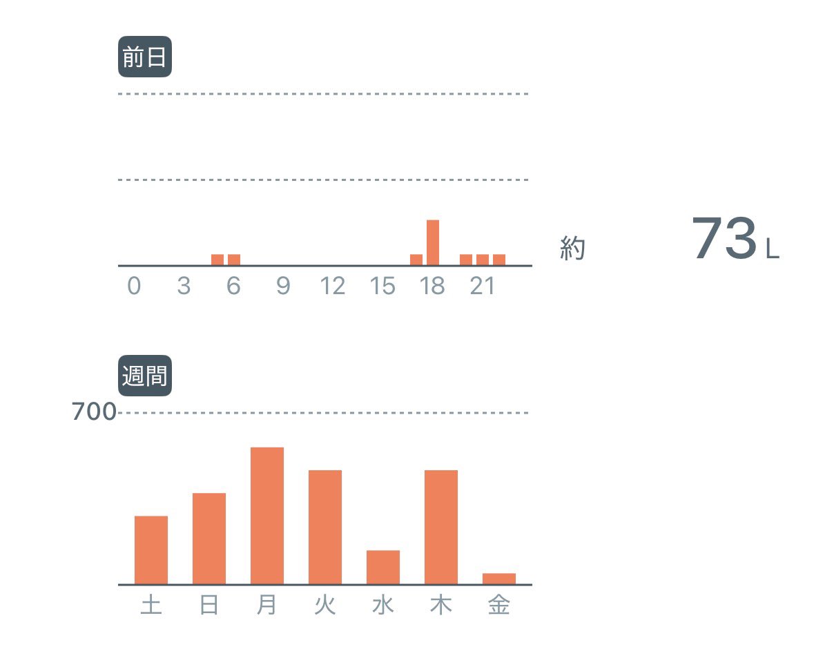 斉藤一博 tweet media