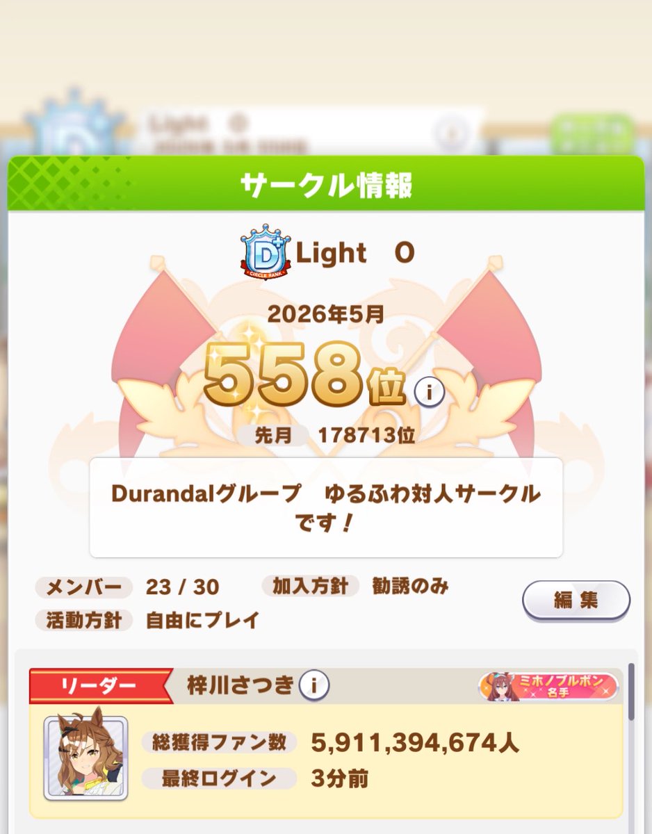 梓川さつき tweet media