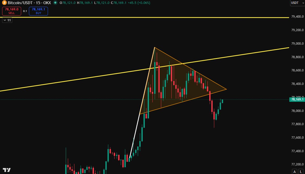 SunOfCrypto☀️ tweet media