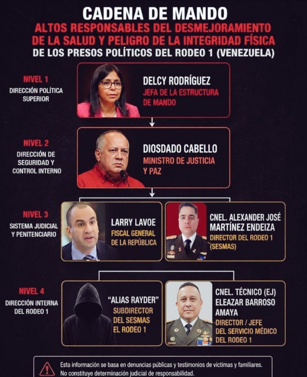 Devorah Sasha 🇺🇸🇻🇪 tweet media