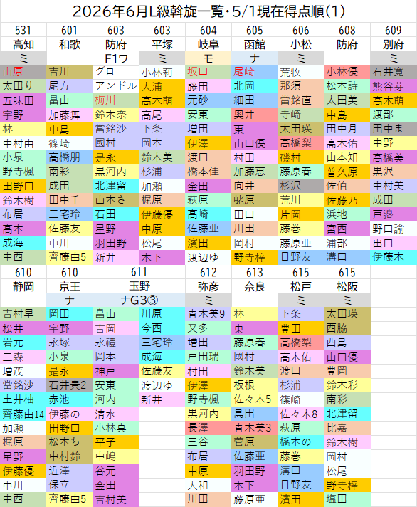 あき (@gameshopaki) / Posts / X