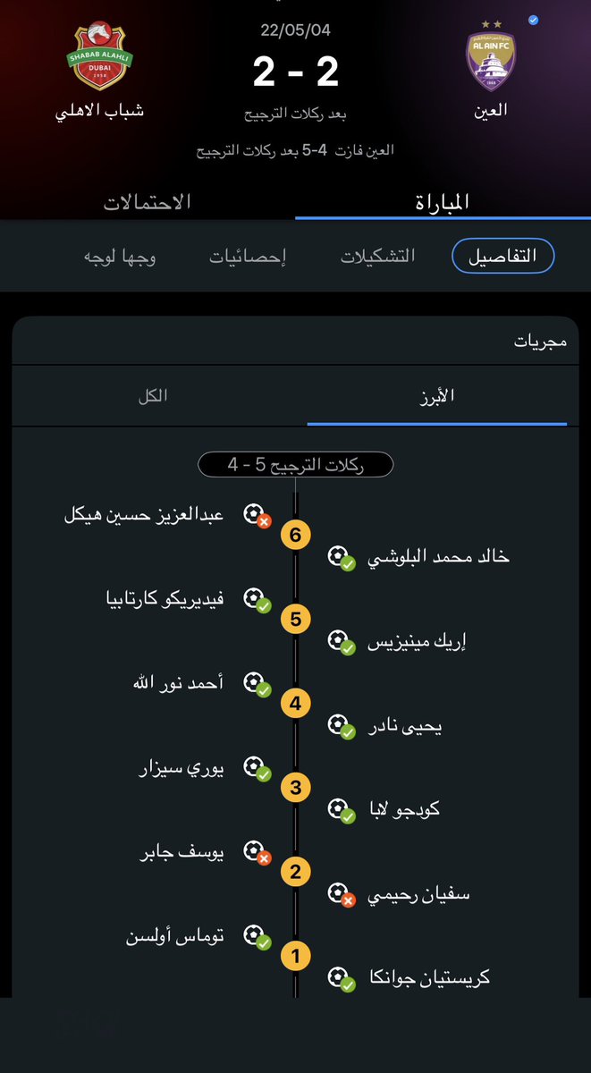 ÐARK 🇦🇪 tweet media