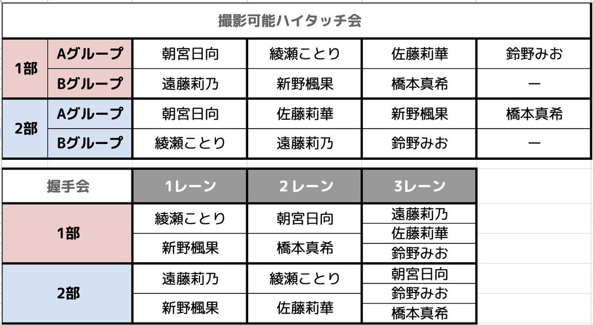 橋本 真希 tweet media