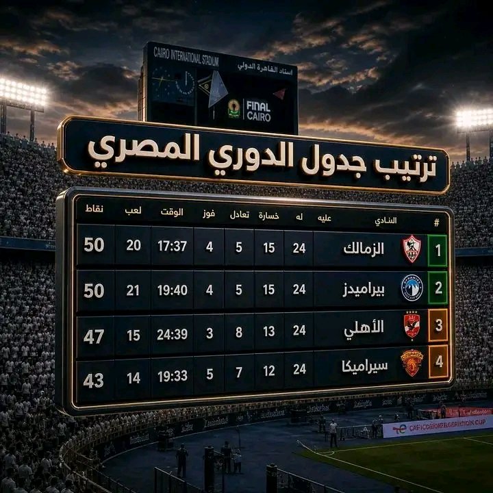 🏹 Gana🤍Gaber 🏹 tweet media