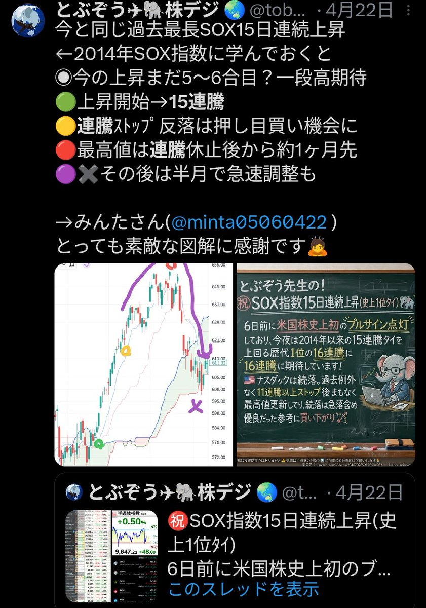 せれね🌸投資勉強中 (@mop55mop55) / Posts / X せれね🌸投資勉強中 (@mop55mop55) / Posts / X