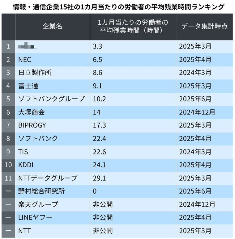 日経クロステック IT tweet media