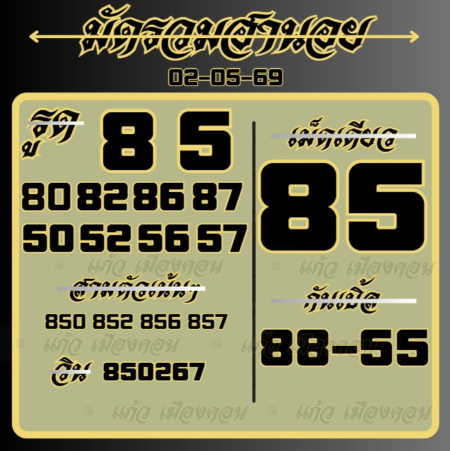แก้ว เมืองคอน tweet media