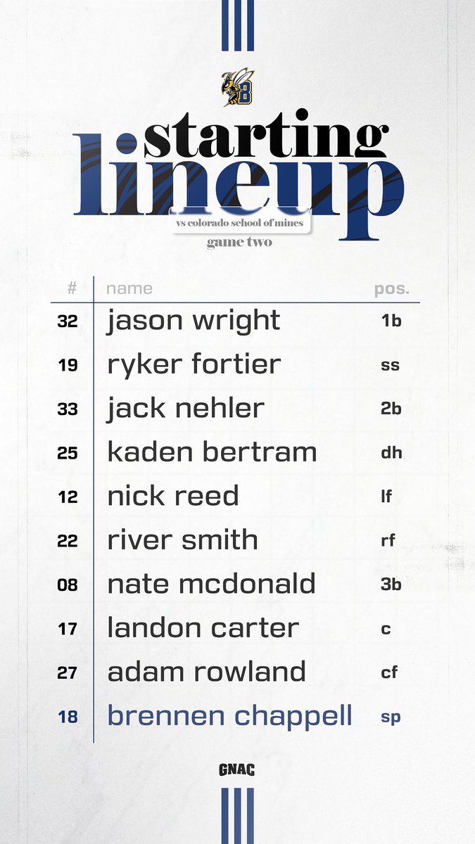 MSUB Baseball tweet media