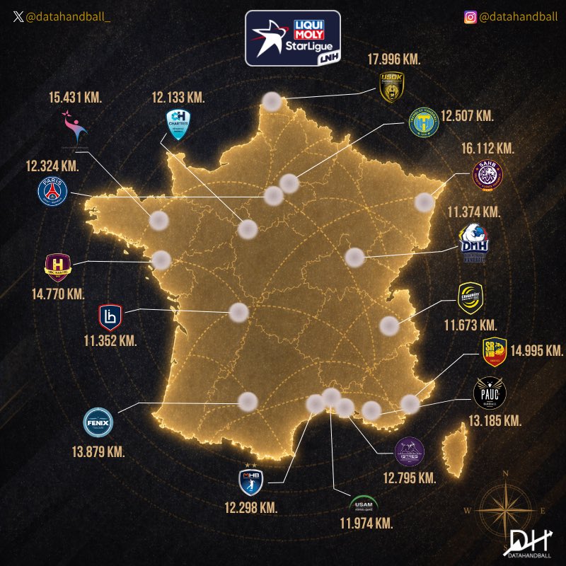 datahandball tweet media