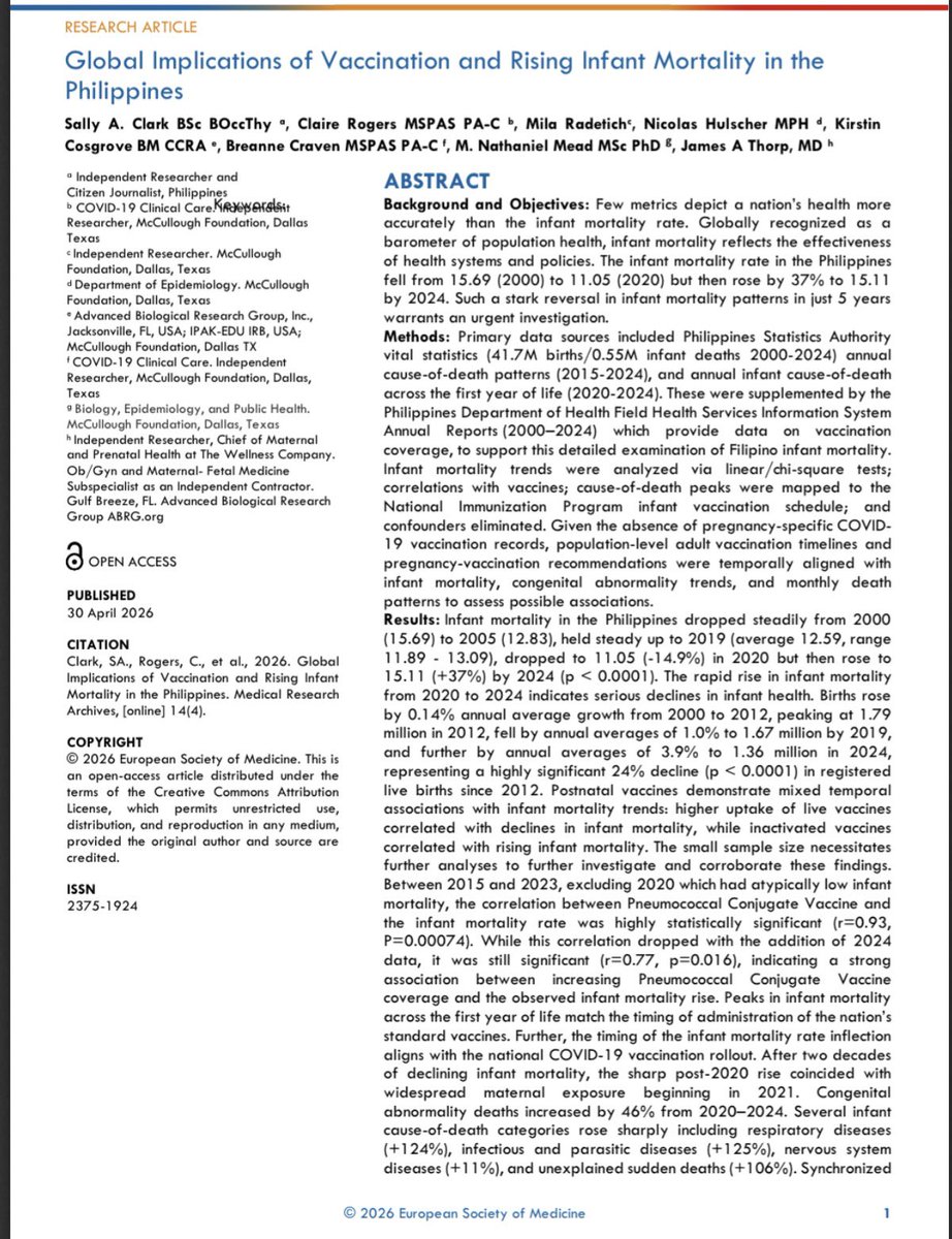 James Thorp MD tweet media