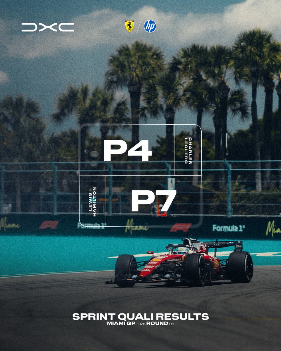 Scuderia Ferrari HP tweet media