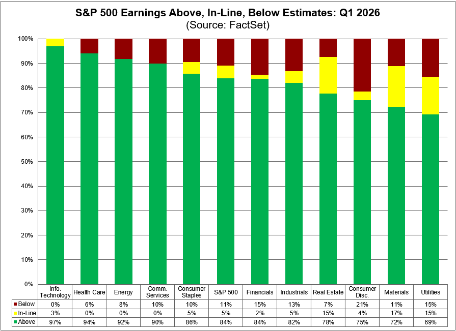 FactSet tweet media