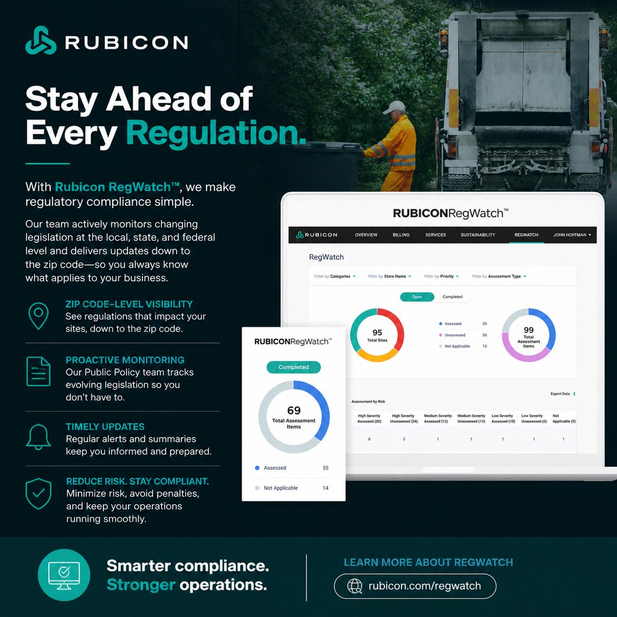 Rubicon tweet media