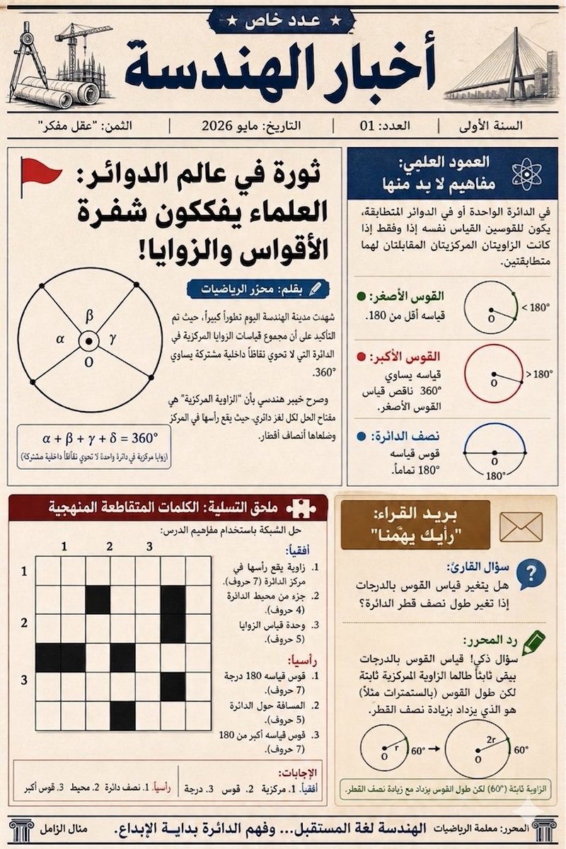 manal tweet media