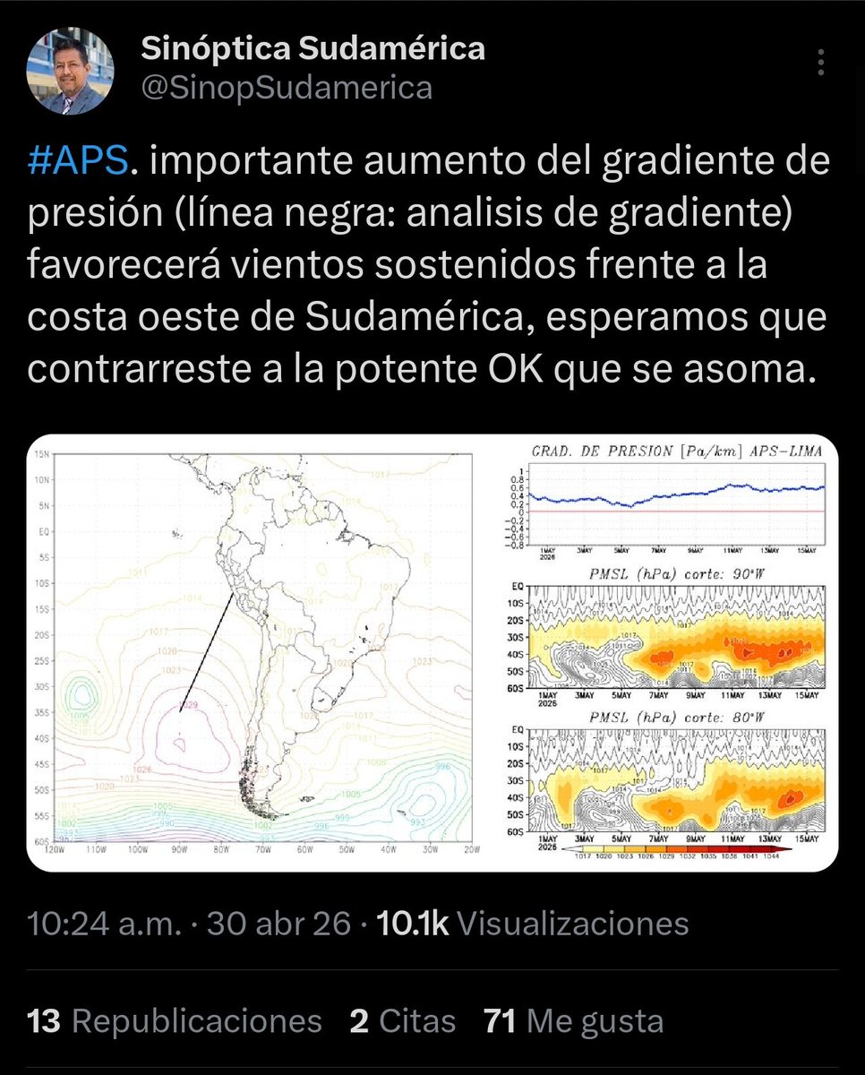 luis angel carrion figueroa tweet media