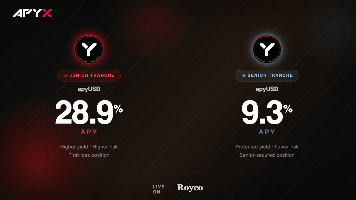Apyx tweet media