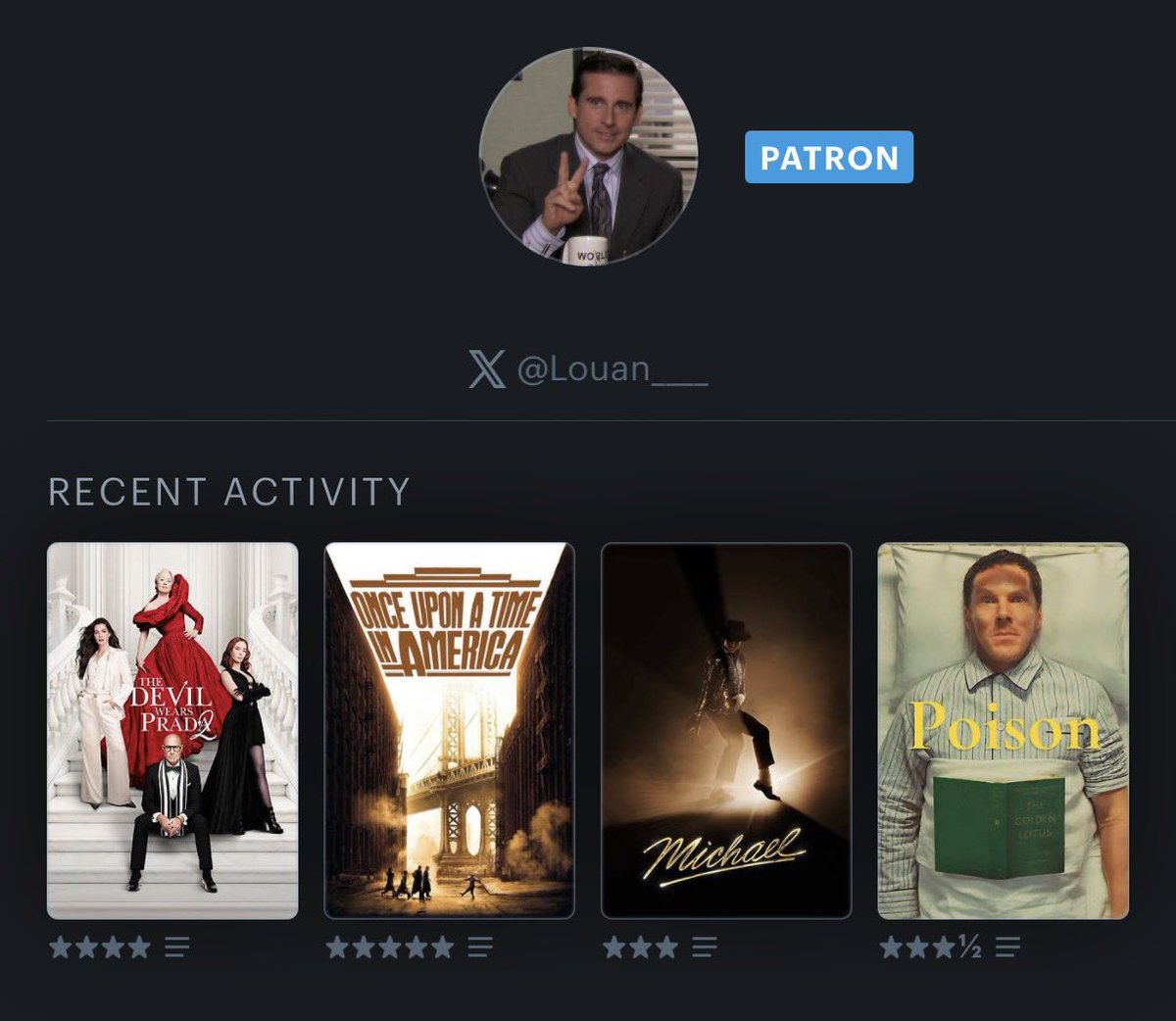 #LetterboxdFriday #LastFourWatched 
not bad