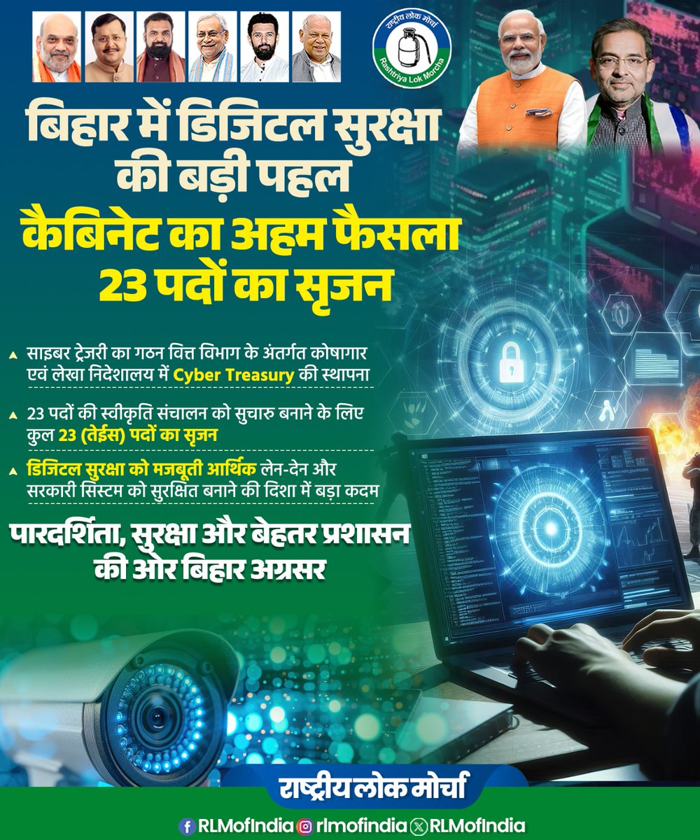 RLMofIndia's tweet image. बिहार में डिजिटल सुरक्षा को सशक्त बनाने की दिशा में बड़ा कदम, कैबिनेट का अहम फैसला।
वित्त विभाग के अंतर्गत Cyber Treasury की स्थापना और 23 नए पदों का सृजन, सुरक्षित आर्थिक लेन-देन और मजबूत सरकारी सिस्टम की ओर एक निर्णायक पहल है।

#RLM #RashtriyaLokMorcha #CyberTreasury