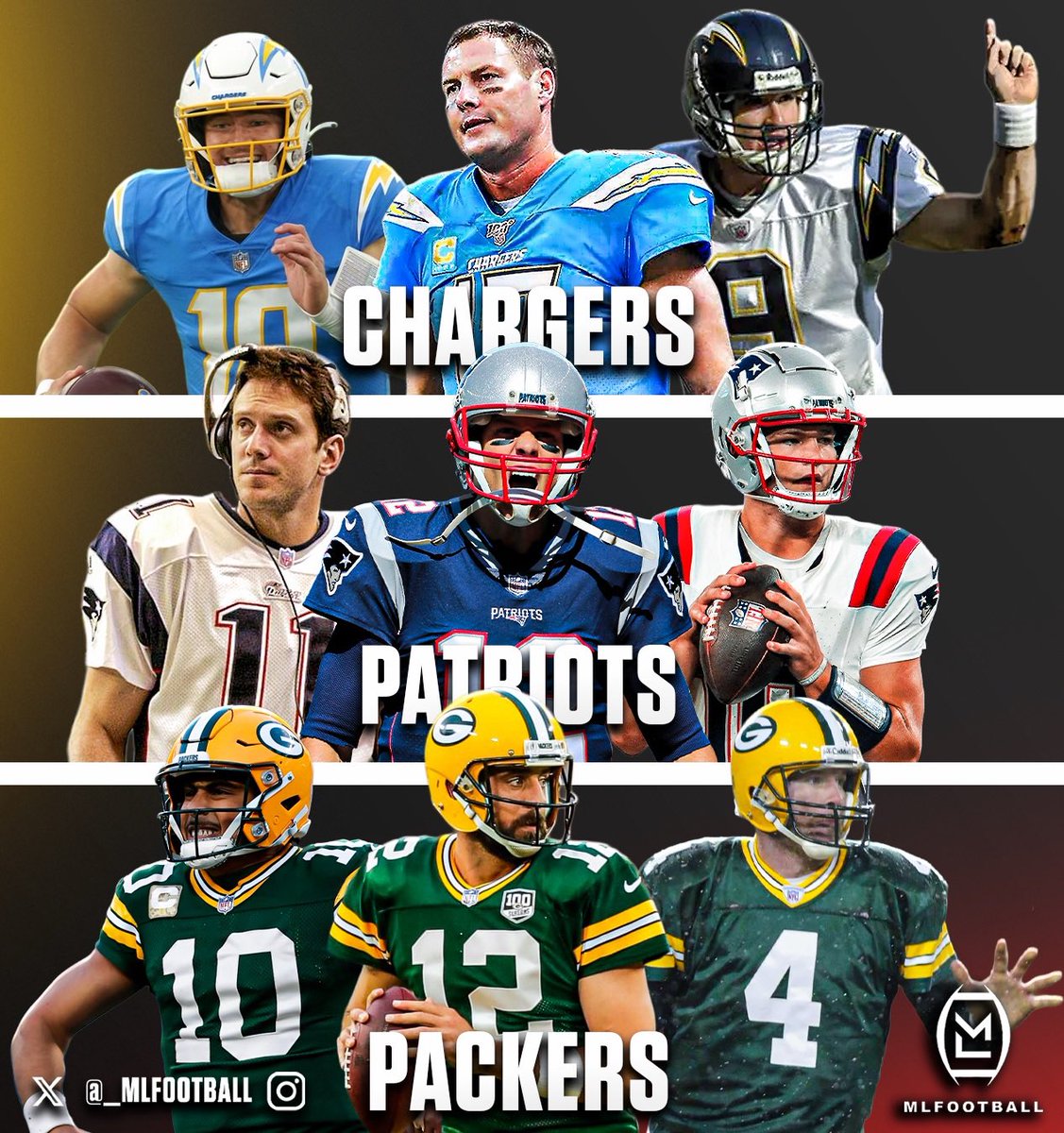MLFootball tweet media