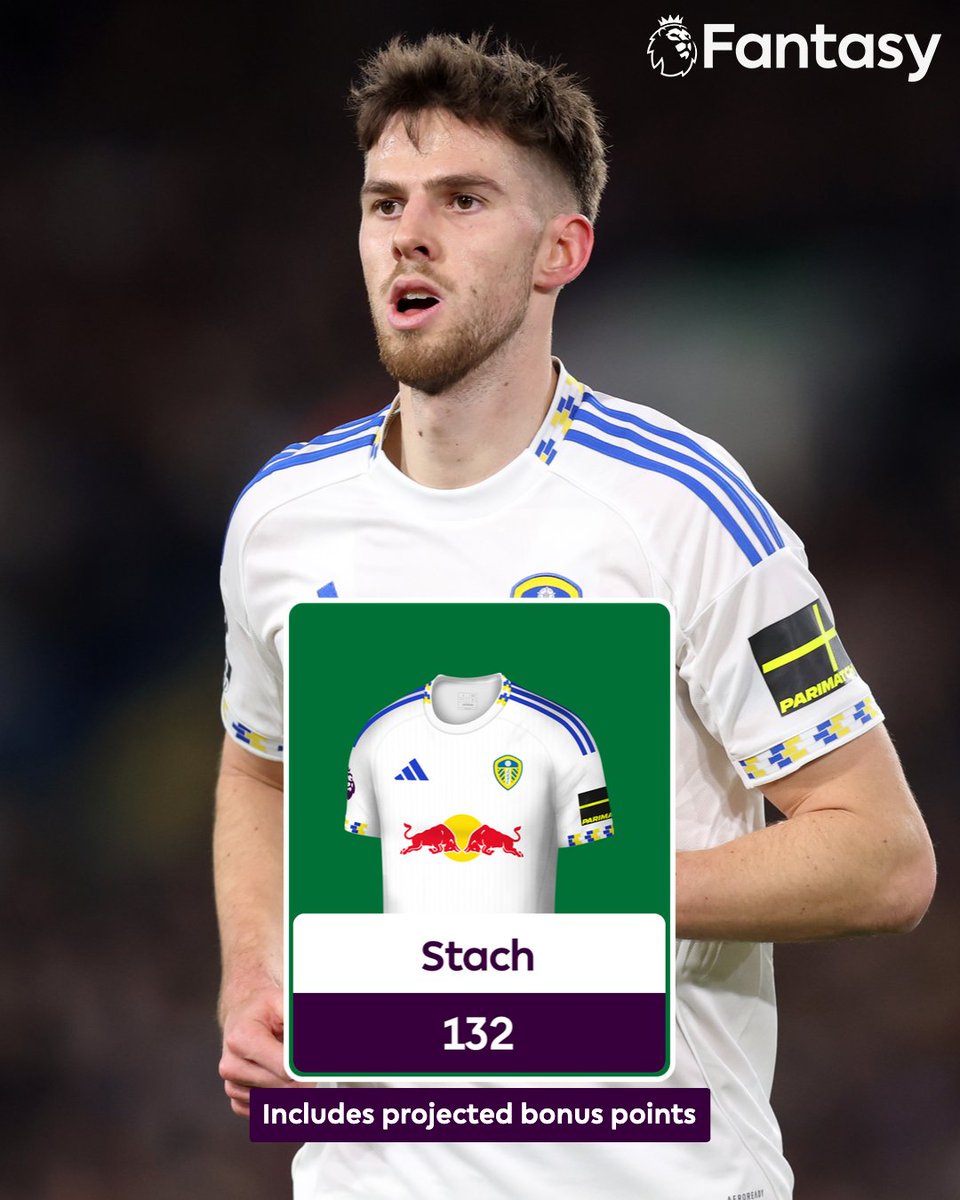 OfficialFPL's tweet image. Anton Stach currently has the most points of any midfielder making their #FPL debut this season 📊

He gets a 10-point haul against Burnley in Gameweek 35 💪