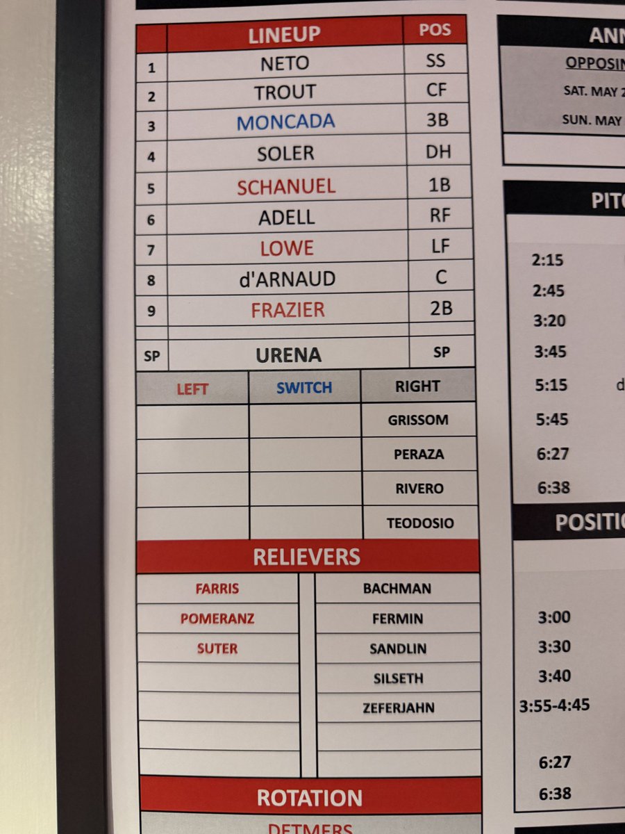 RhettBollinger's tweet image. #Angels lineup vs Mets