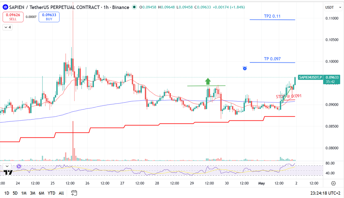 CryptoAlexTrade tweet media