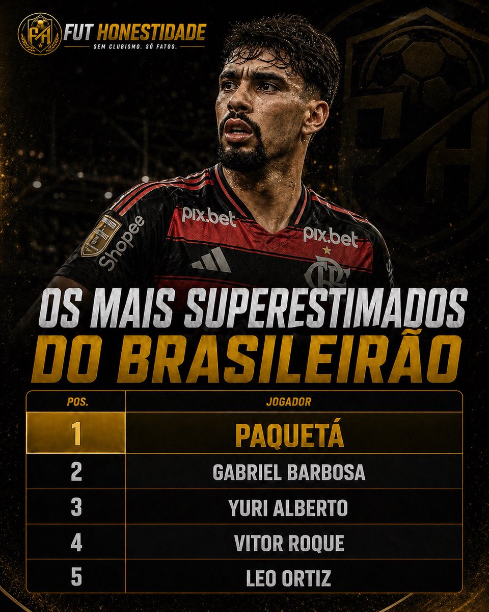 Fut Honestidade tweet media