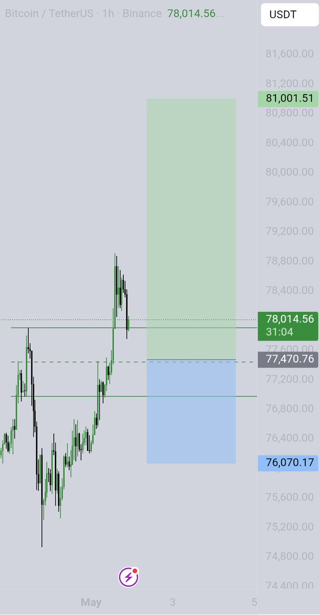 TraderNX tweet media