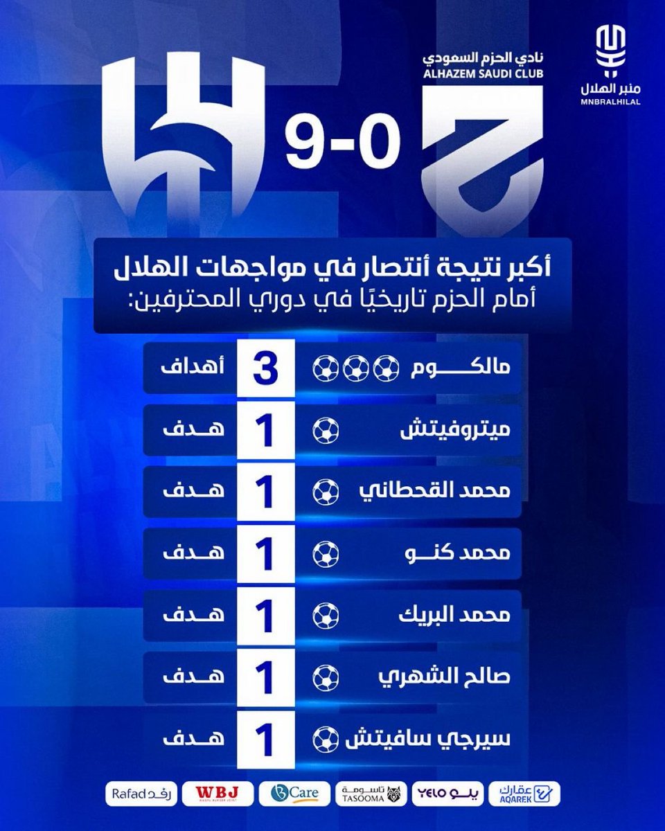 منبر الهلال - Mnbr Alhilal tweet media