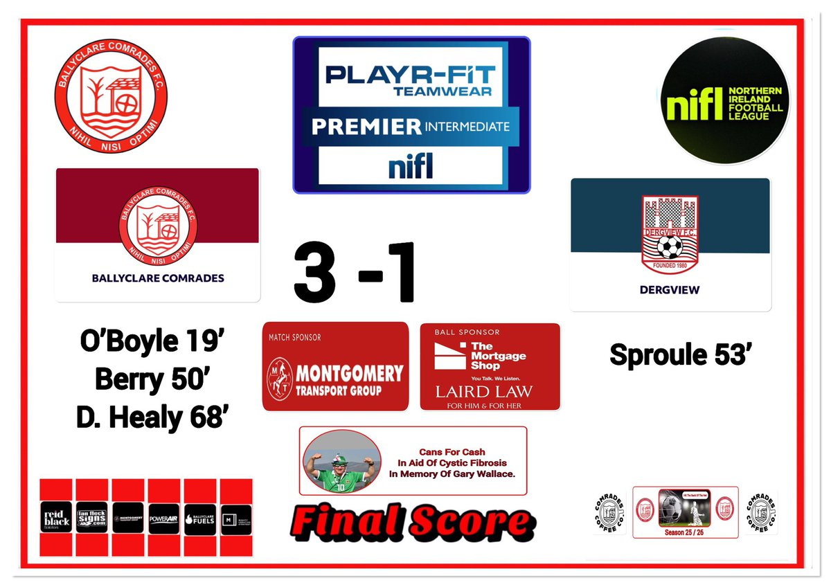 Ballyclare Comrades Fans tweet media