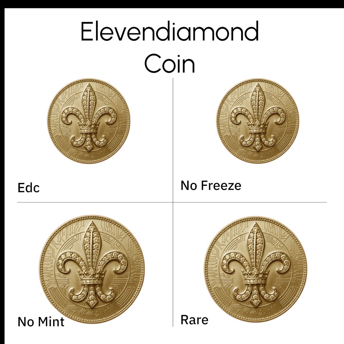 elevendiamondcoin tweet media