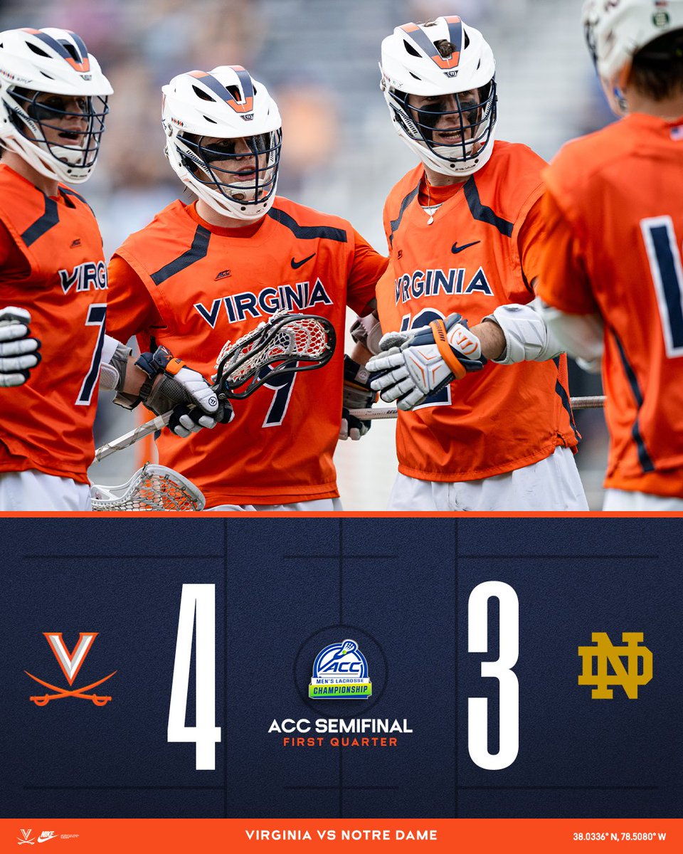 UVAMensLax's tweet image. After the first quarter...

#GoHoos