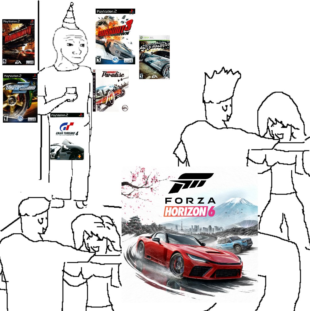 Bay_Ruhsuz004's tweet image. Continuing With The Old Ones
#Forza #NeedForSpeed #Burnout #EA