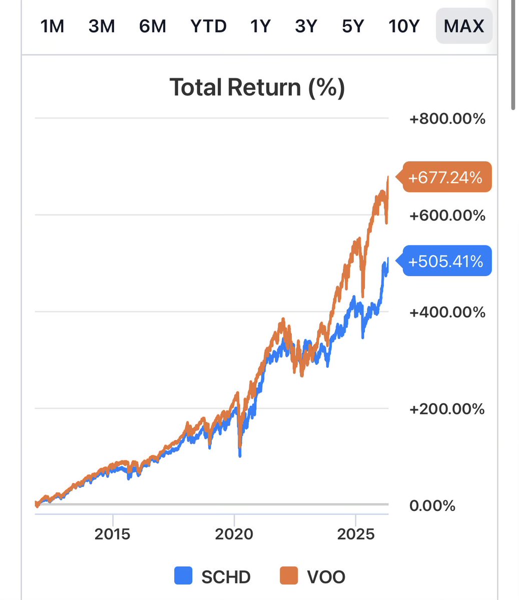 10XINVESTOR tweet media