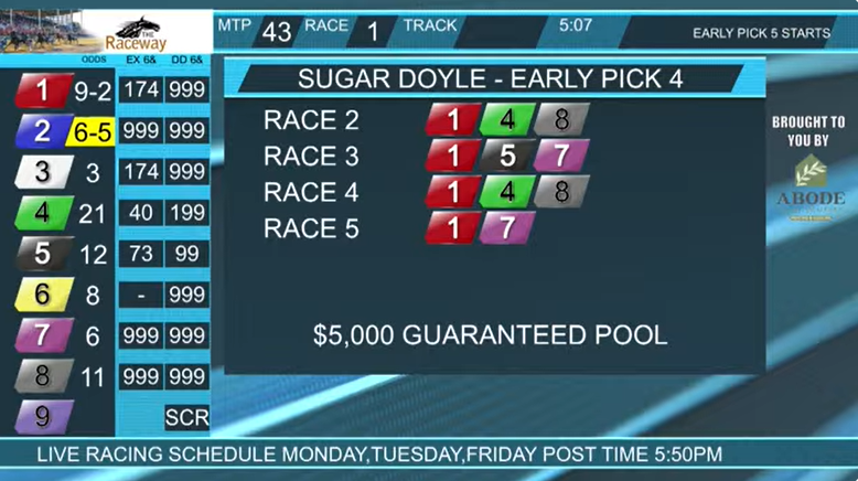 knows_lou's tweet photo. Here we go @TheRacewayWFD & @SugarDoyle has you all set with his multi leg wagering ticket ideas #Youstillhavetime https://t.co/ryqftlQXw7