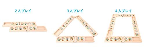 ダイス・ハッピー🎲　ボードゲーム通信 tweet media